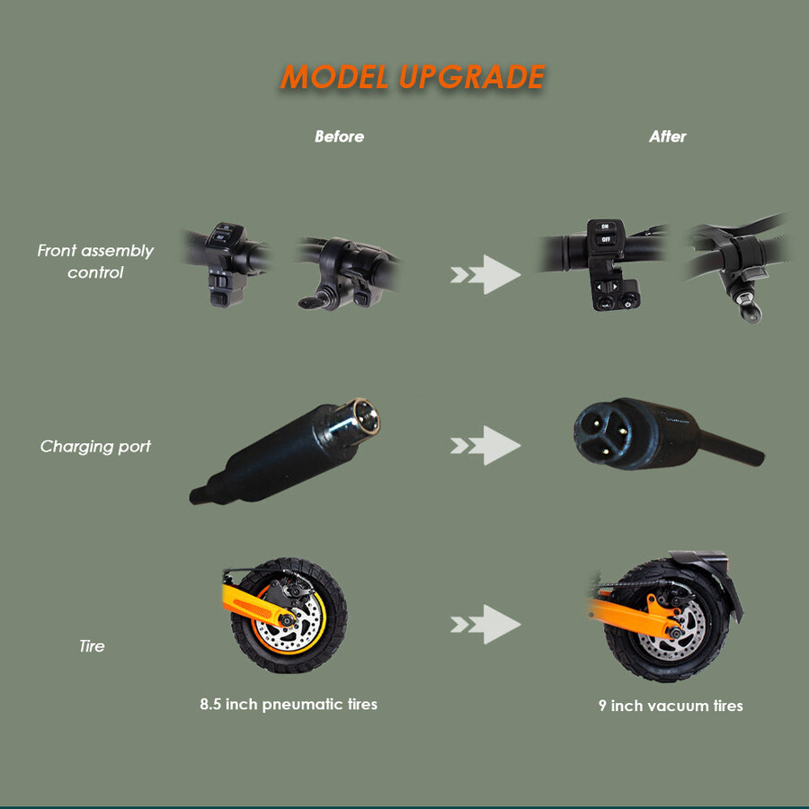 kukirin g2 pro elscooter