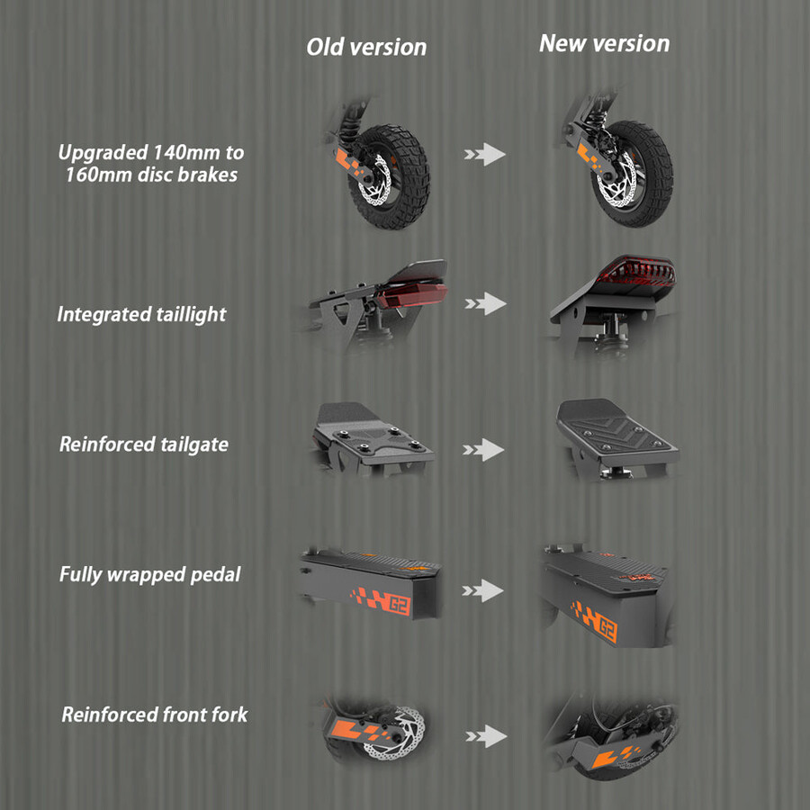 kukirin g2 elscooter